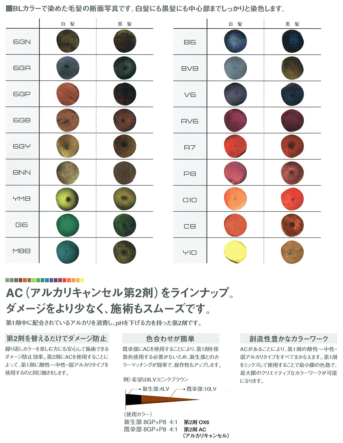 美容室専売品卸/通販 IDC-BeautyHair / フィヨーレ BLカラー [7MT] (120g)