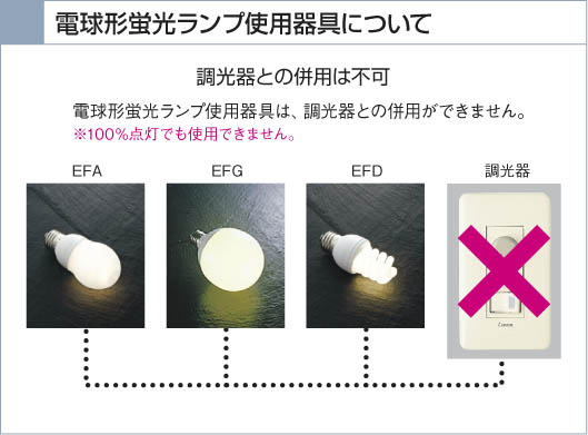 KOIZUMI 和風蛍光灯ペンダント APN615138 日吉屋 和傘照明 KOTORI 古都