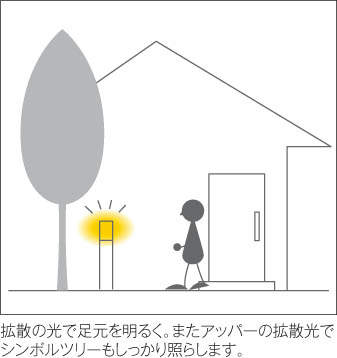 コイズミ照明 KOIZUMI ガーデンライト AU40163L | 商品情報 | LED照明