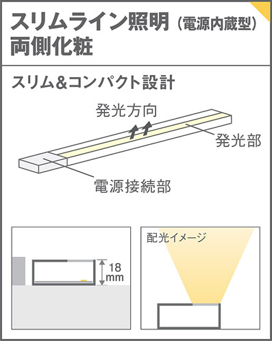Panasonic 建築化照明 LGB51267XG1 | 商品情報 | LED照明器具の激安