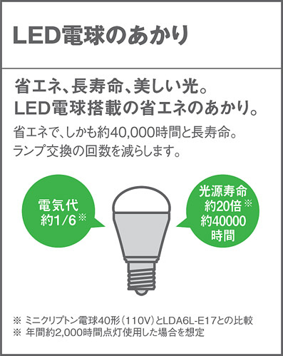 Panasonic エクステリアスポットライト LGW40114 | 商品情報 | LED照明