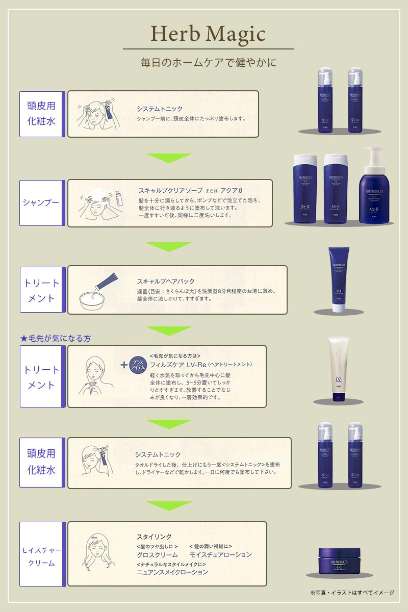 楽天市場】【2/20限定！抽選で100％ポイントバック】〈5〉【送料無料