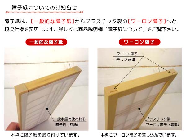 楽天市場】ミニ建具L 和風障子戸 木製 障子紙 無塗装 高さ30cm 日本製
