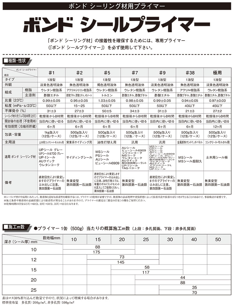 楽天市場】コニシ ボンド シールプライマー #9 500g／缶 ＜シーリング