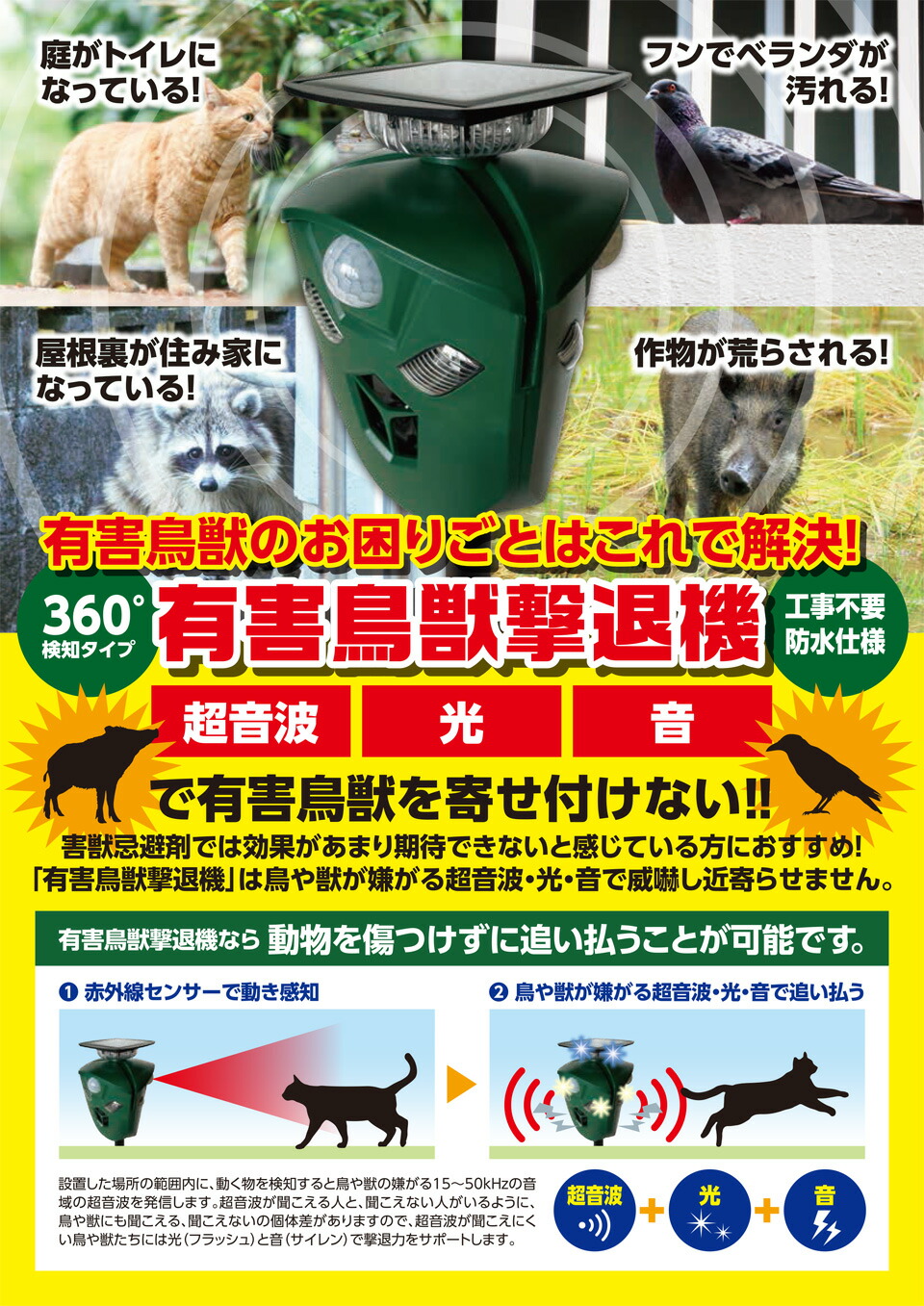 楽天市場】動物撃退器 超音波 ソーラー充電 鳥獣撃退器 害獣撃退器