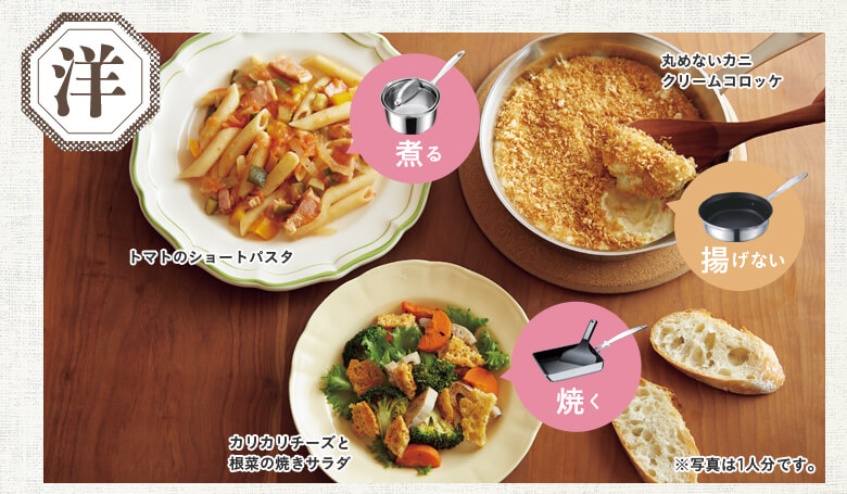 楽天市場】＼ポイント10倍／ フライパン 天使シリーズ3点セット 天使の