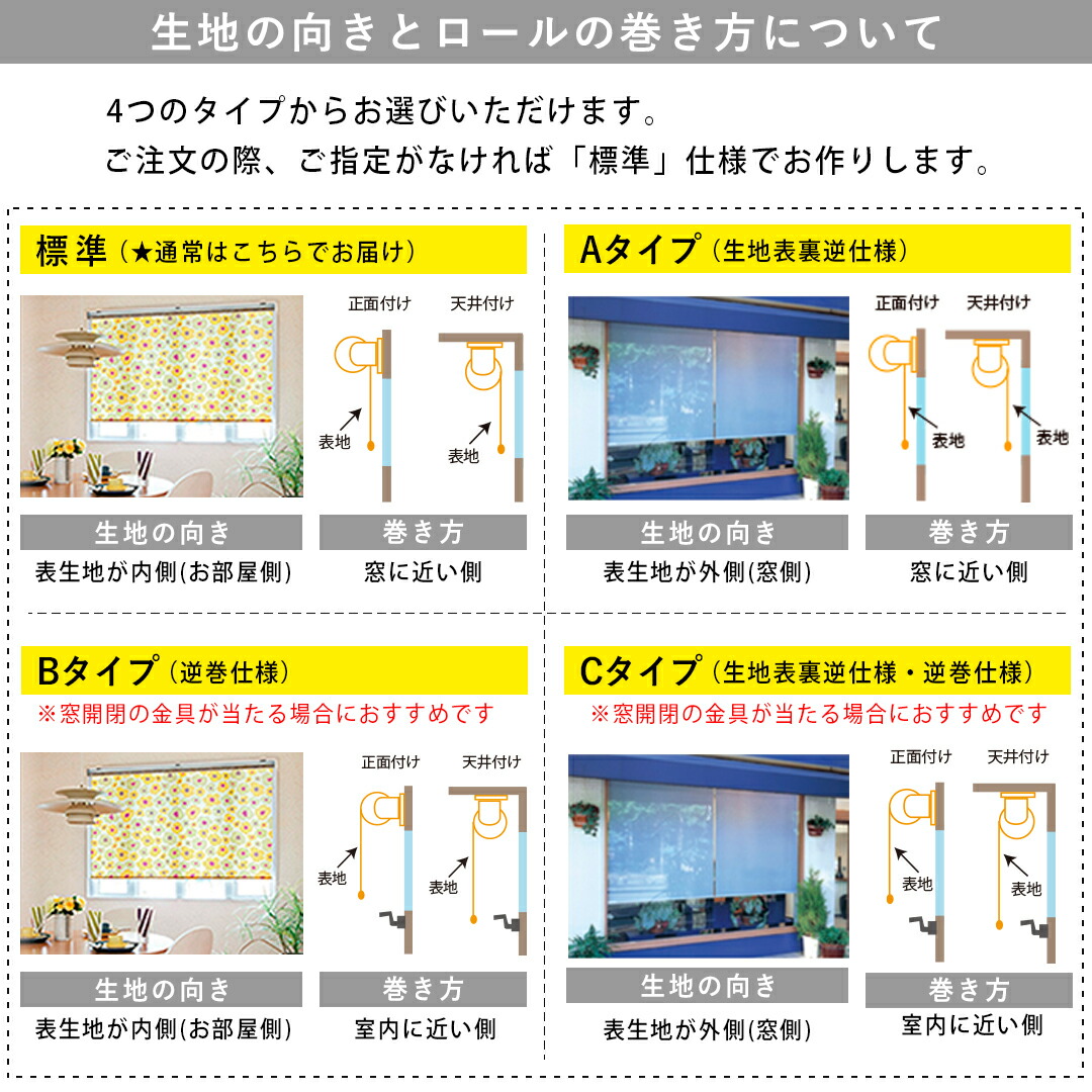 楽天市場】ロールスクリーン ロールカーテン オーダー デザイン 花柄