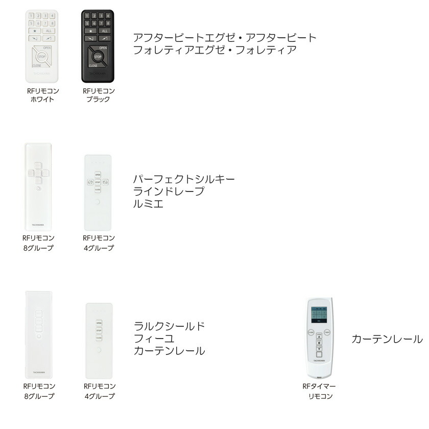 楽天市場】【電動製品本体と同時購入用】オプション▽RFリモコン