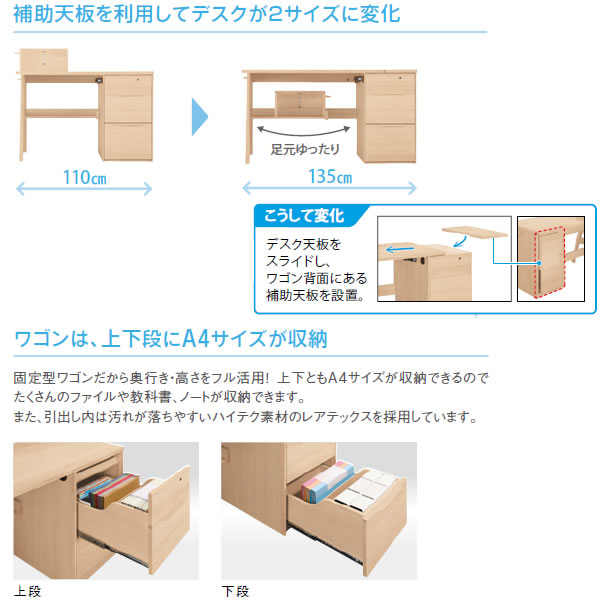 楽天市場】カリモク 学習机セット デスクセット 幅110cm ワゴン固定
