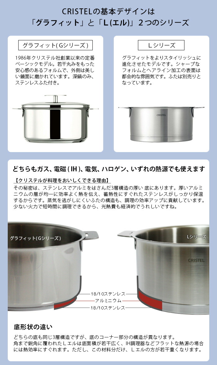 楽天市場】クリステル CRISTEL 鍋 専用 ドームガラスふた フラット