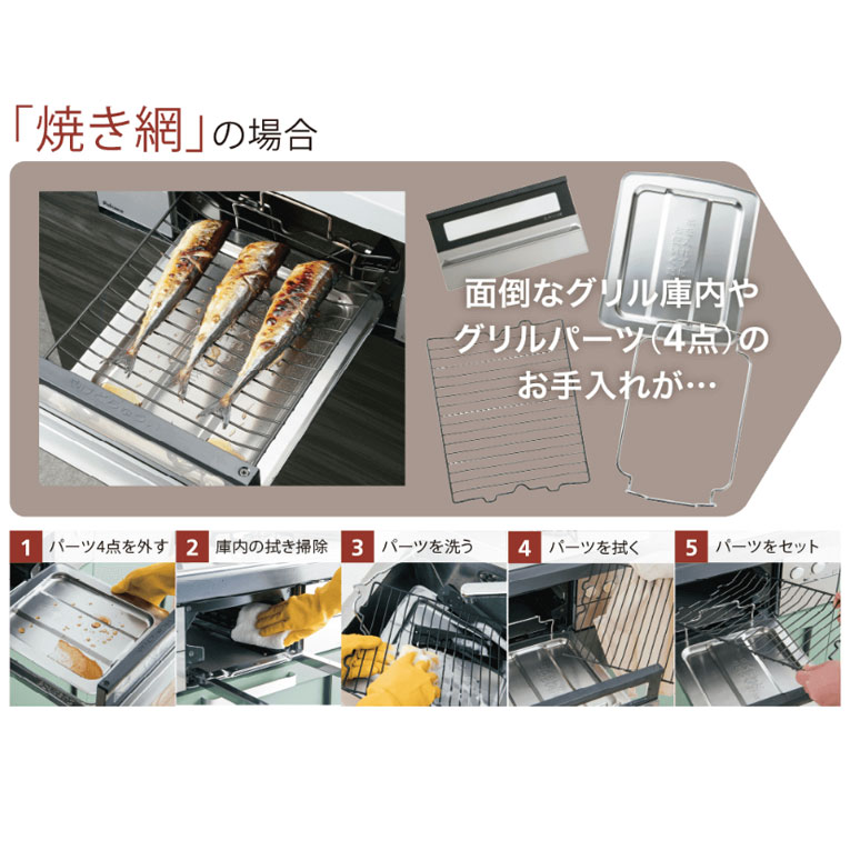 楽天市場】＼1月・2月限定！最大100％ポイントバック！※要エントリー