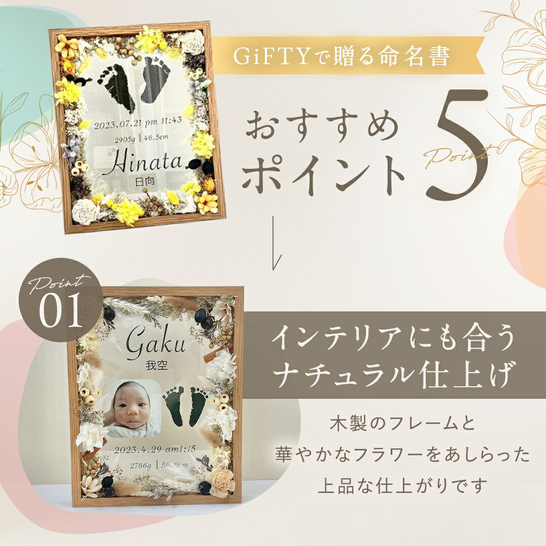 楽天市場】【限定クーポン】 【 木製 ガラス 命名書 i19 ホワイト