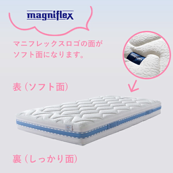 楽天市場】【正規販売店・12年保証 】マニフレックス 高反発マットレス