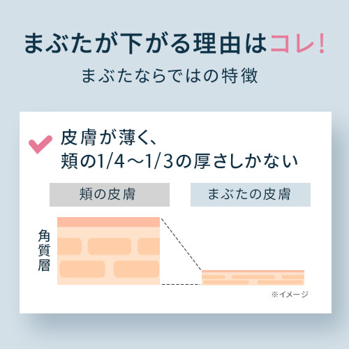 楽天市場】【3本セット】まぶた 引き上げ ジェル 『リッドキララ