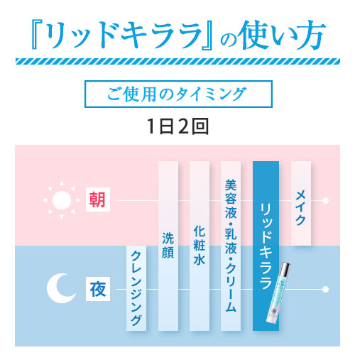 楽天市場】【3本セット】まぶた 引き上げ ジェル 『リッドキララ