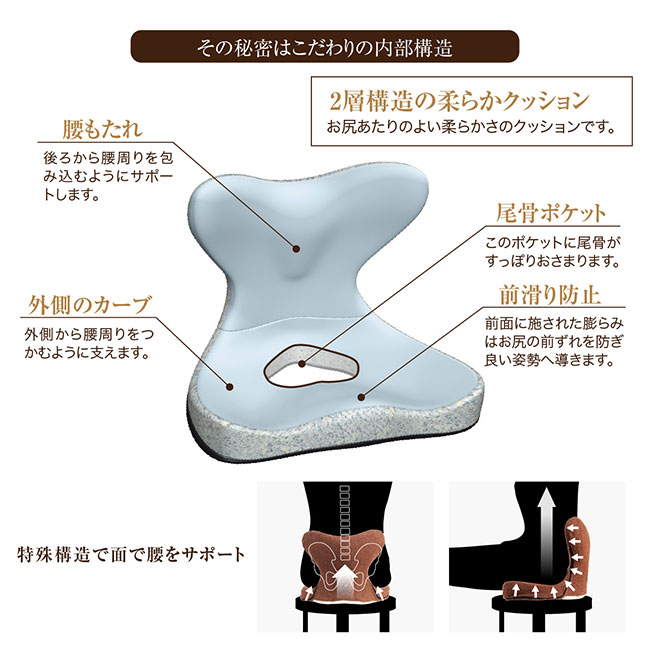 楽天市場】【特典あり】馬具マットプレミアムEX[座椅子 コンパクト