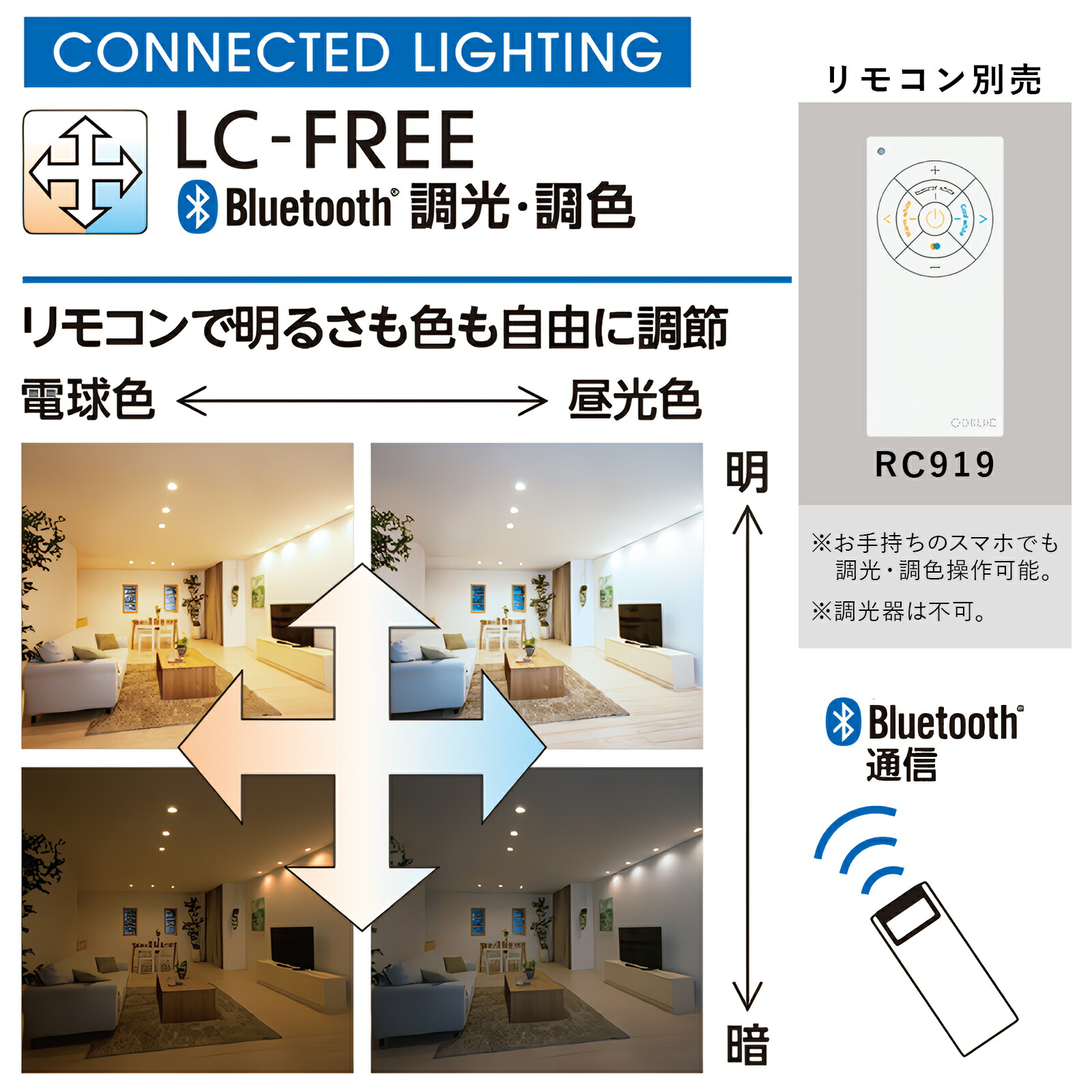 楽天市場】ODELIC オーデリック(OX) LED調光調色シーリングライト〜12