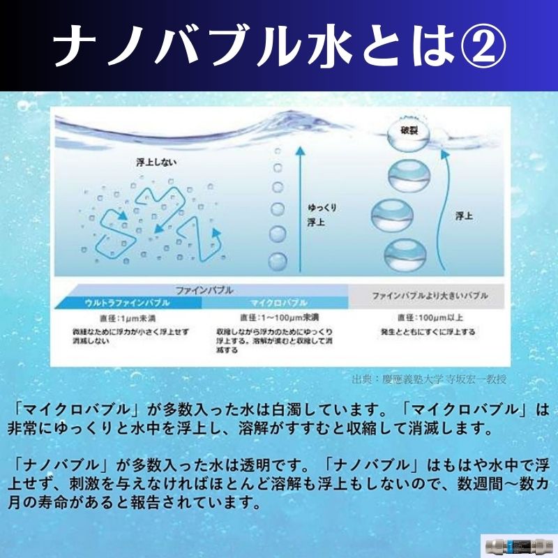 楽天市場】ナノバブル 発生装置 NNB-L ナノバブル発生機 マイクロ