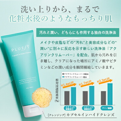 楽天市場】PLUEST カプセルインハイドロクレンズ トラベルサイズ