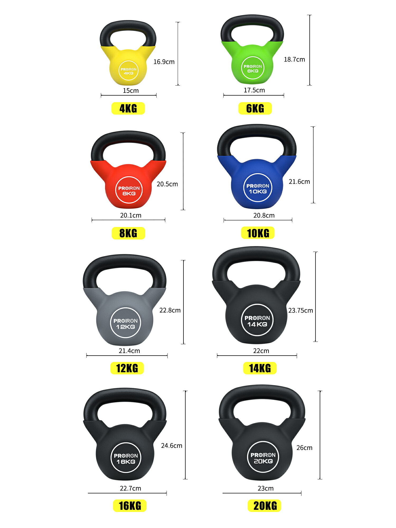 楽天市場】PROIRON ケトルベル ネオプレン 鉄製 4kg 6kg 8kg 10kg 12kg
