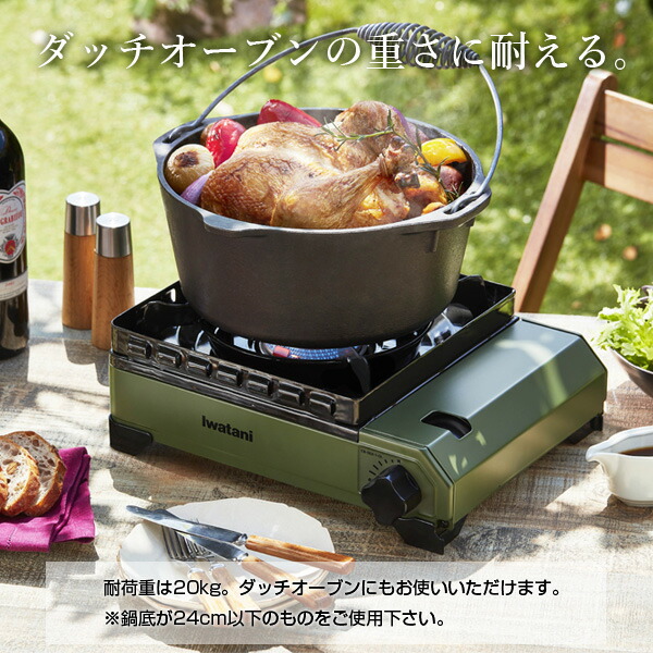 楽天市場】カセットコンロ 屋外 イワタニ カセットフー タフまる