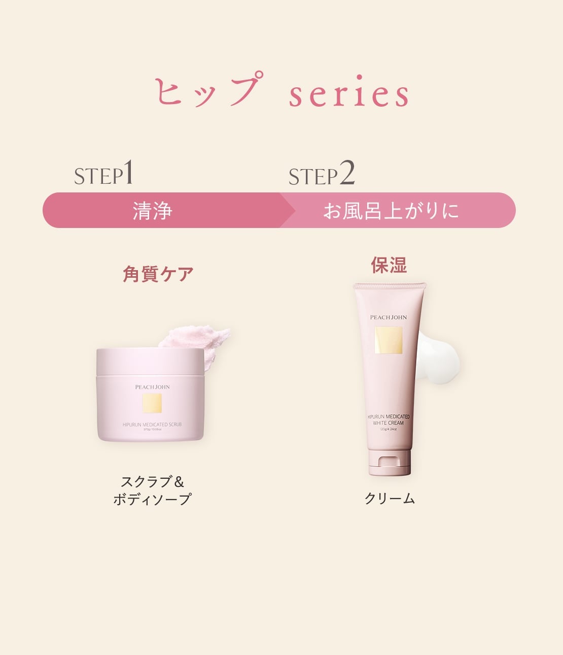 PEACH JOHN｜【公式】【フェムテック】ヒップルン薬用ホワイトクリーム