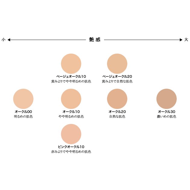 楽天市場】【マラソン中 P5倍】 【2個セット】 資生堂 リバイタル