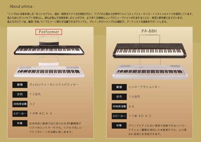 楽天市場】半額＆200円OFF≪22(日)23:59迄≫ 電子ピアノ 88鍵盤 ピアノ