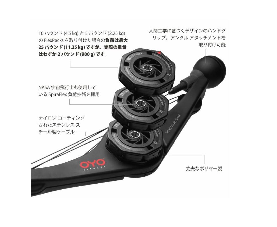 楽天市場】OYO オーヨ パーソナルジム Personal Gym TOTAL BODY