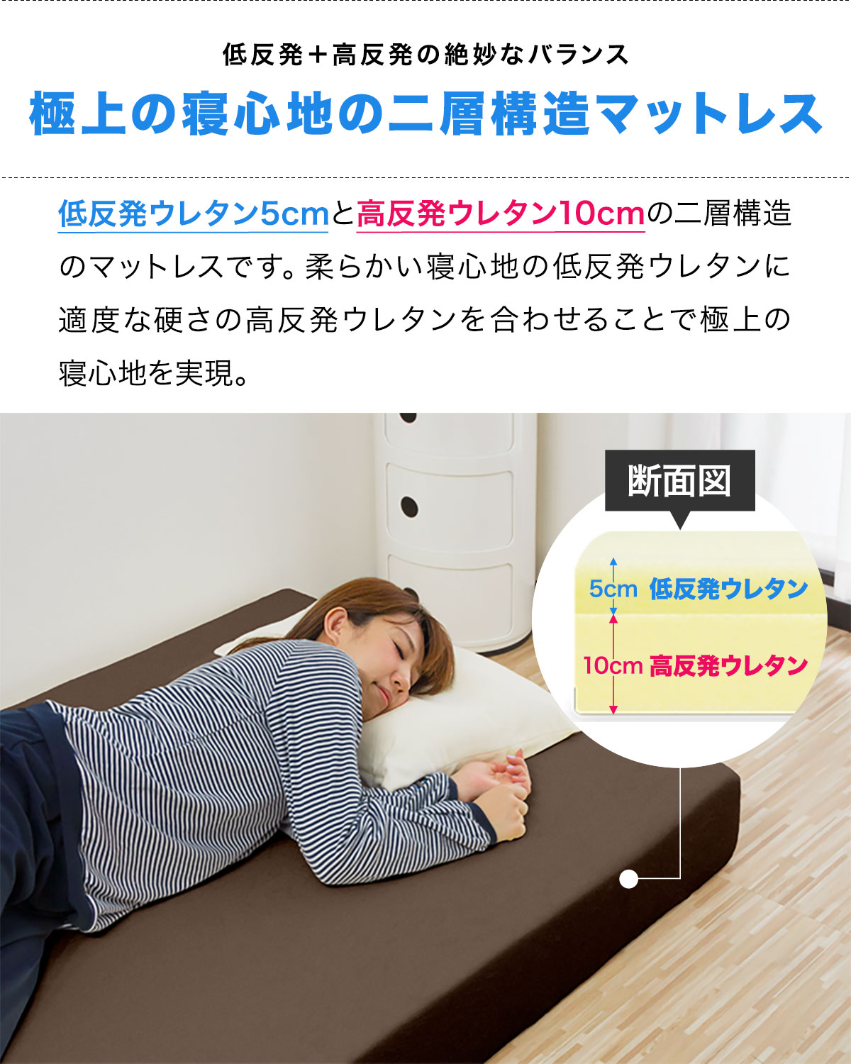 楽天市場】マットレス 低反発＆高反発 両面 二層 マットレス 15cm 極厚