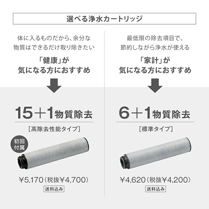 楽天市場】浄水カートリッジ(標準タイプ) miniNEO専用 H795 蛇口直結型