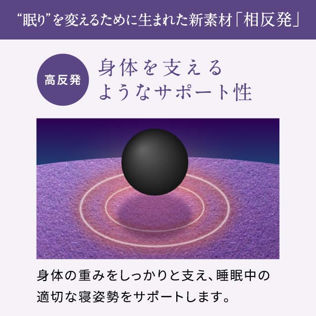 楽天市場】NEWPEACE Pillow Release ニューピース ピローリリース WS