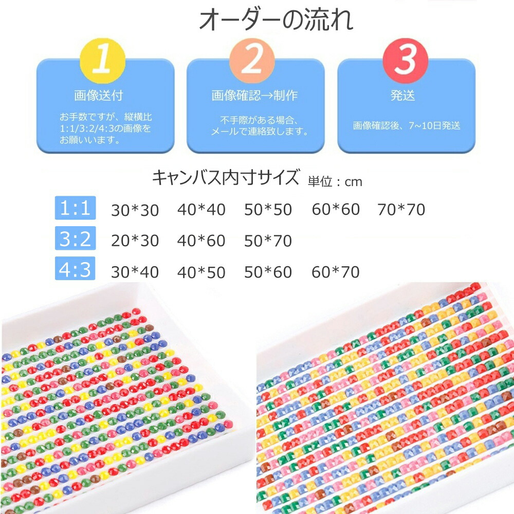 楽天市場】【2点で480円OFF】【オーダーメイド】ダイヤモンドアート