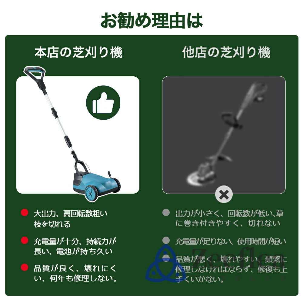 楽天市場】【2026新登場】 草刈り機 充電式 コードレス 最新 自走式