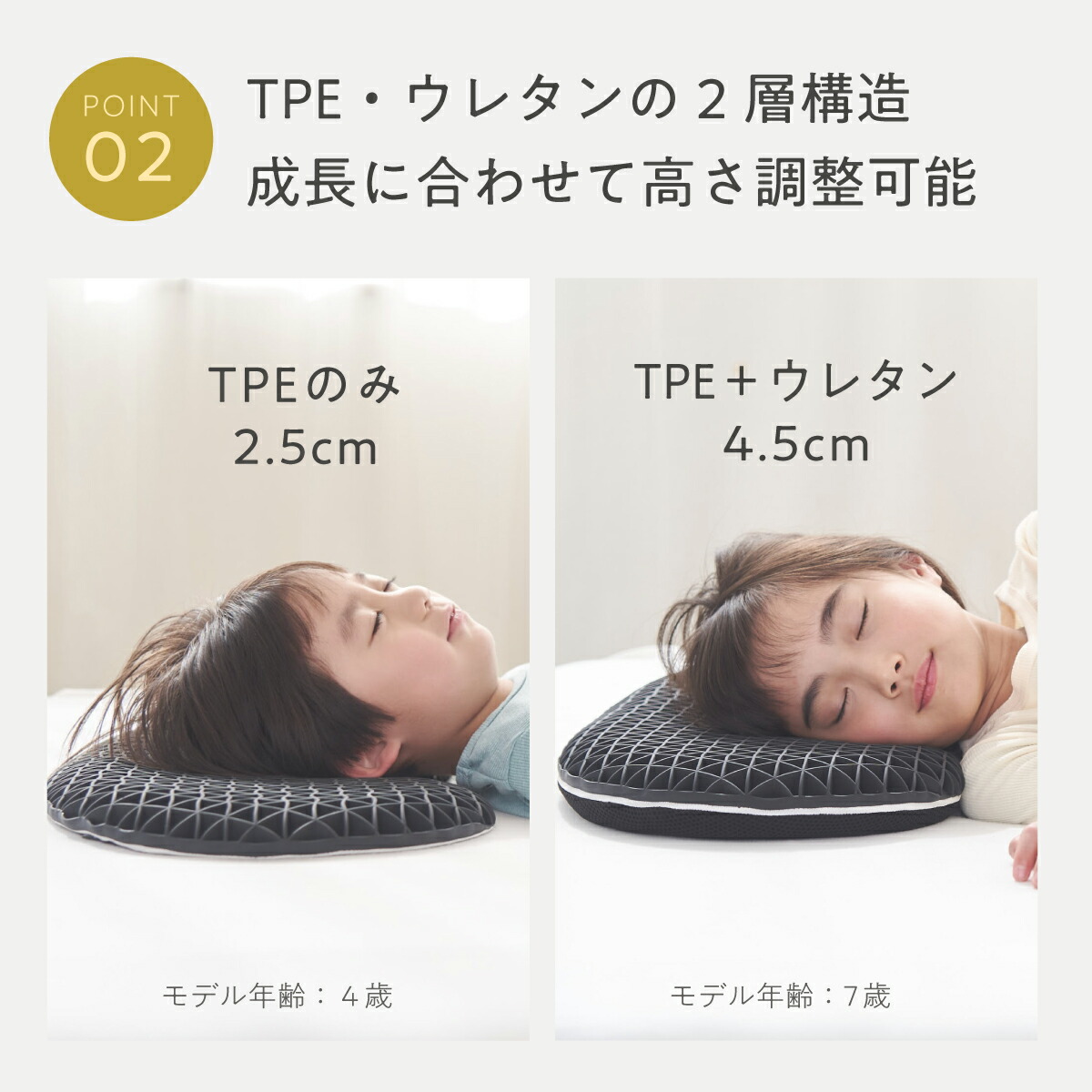 楽天市場】【LINE500円OFFクーポン】 子供 枕 低め 低い枕 子ヒツジの