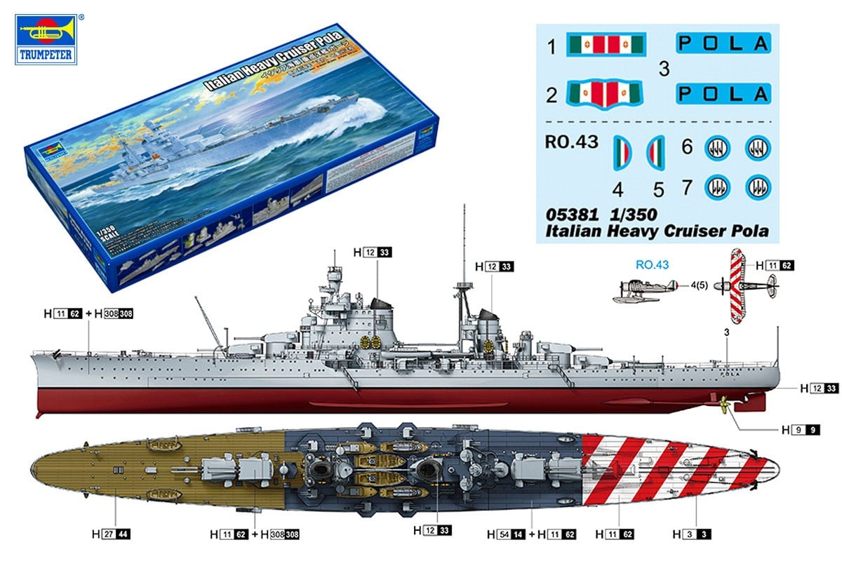 イタリア海軍 重巡洋艦 ポーラ (プラモデル) - ホビーサーチ