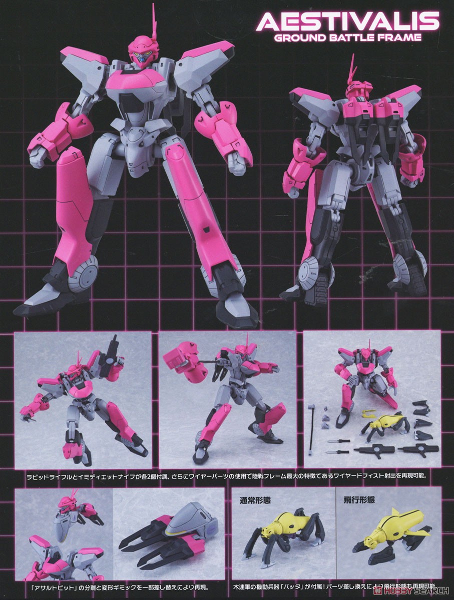 MODEROID エステバリス陸戦フレーム (プラモデル) - ホビーサーチ
