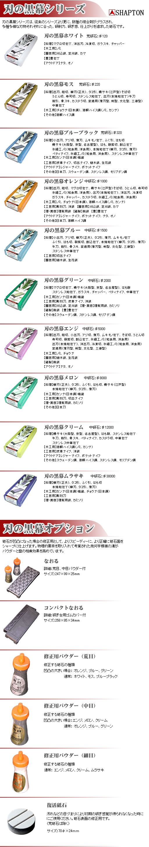 シャプトン 刃の黒幕シリーズ 電動工具・エアー工具・大工道具（大工