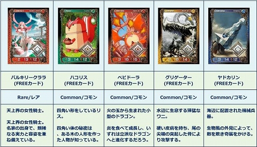 アヴァロンの鍵オンライン」を始めるとレアカードとGASHポイントがもらえる