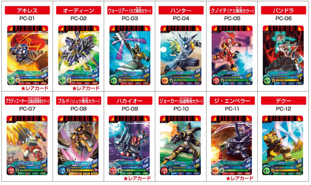 データカードダス ダンボール戦機 カードグミ｜発売日：2012年2月