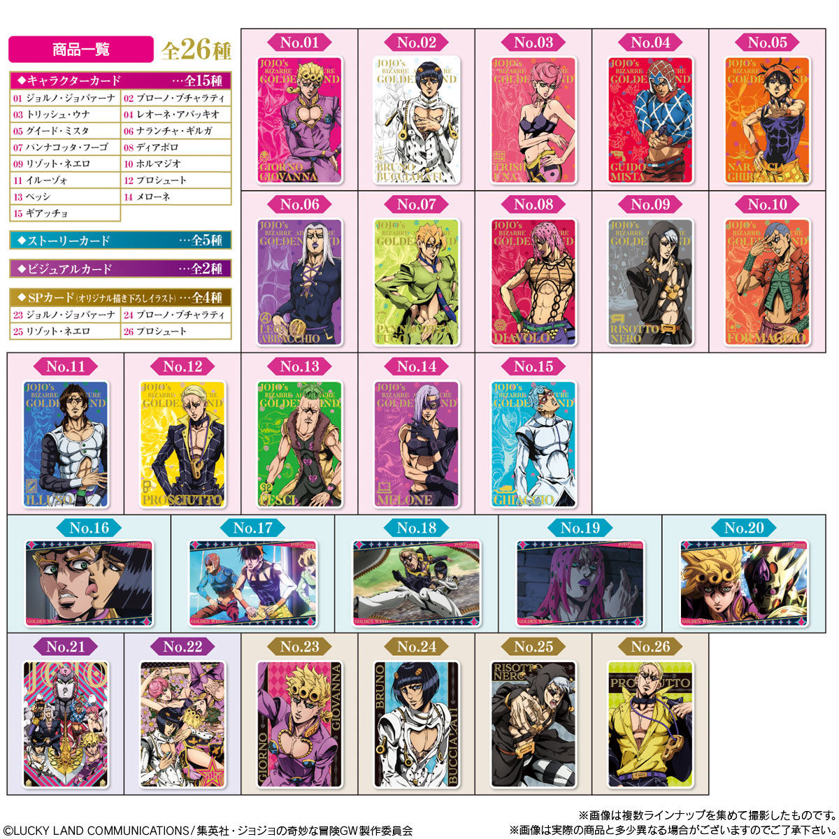 ジョジョの奇妙な冒険 黄金の風 ウエハース｜発売日：2020年9月14日