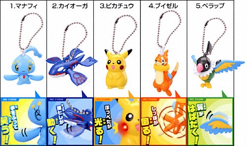 ポケモンアクションキーチェーン｜バンダイキャンディトイ