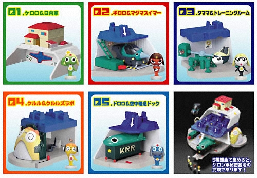 ケロン軍脅威のメカニズムでありますR｜バンダイキャンディトイ