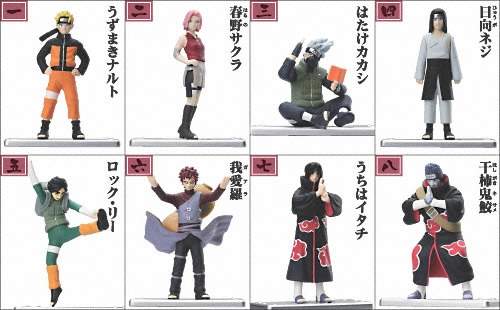NARUTO－ナルト－疾風伝 忍形コレクション｜バンダイキャンディトイ