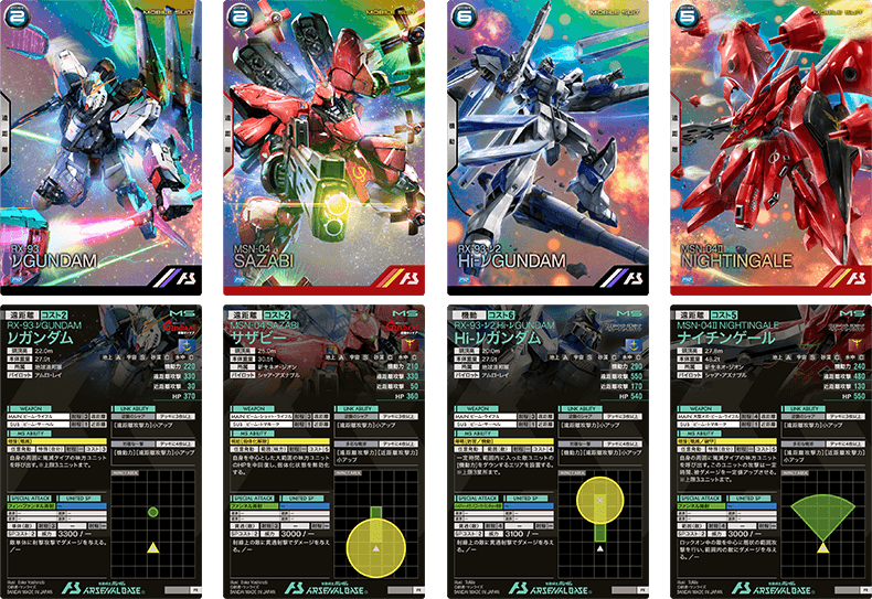 機動戦士ガンダム アーセナルベース SPECIAL COLLECTION SET − NEWS