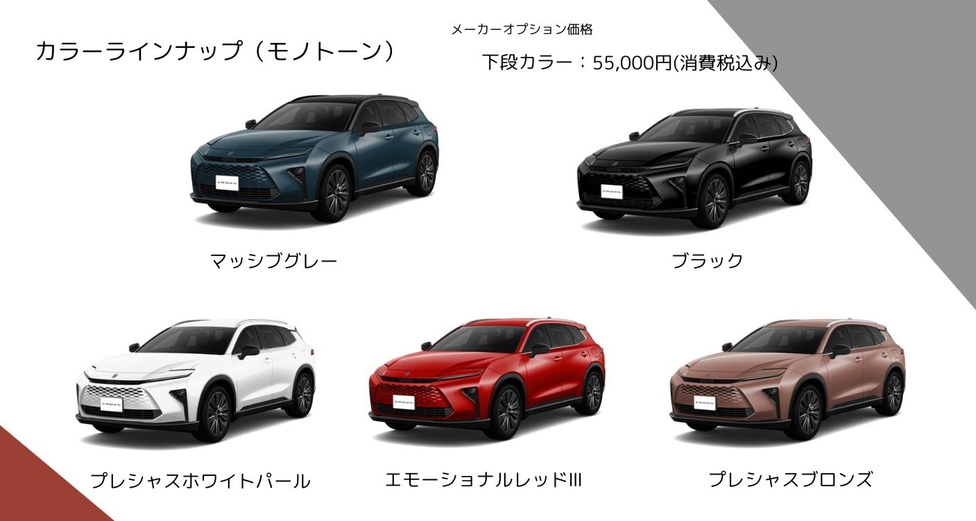 新型車情報】°˖✧NEWクラウンエステート登場✧˖°＆新メンテナンス