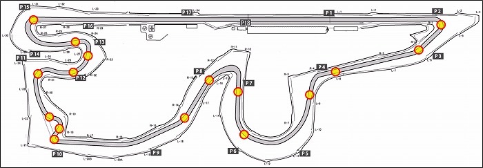 S走行ハイブリットカーの走行について