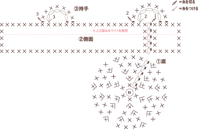 ミニかご｜麻紐｜商品情報｜コクヨ ステーショナリー