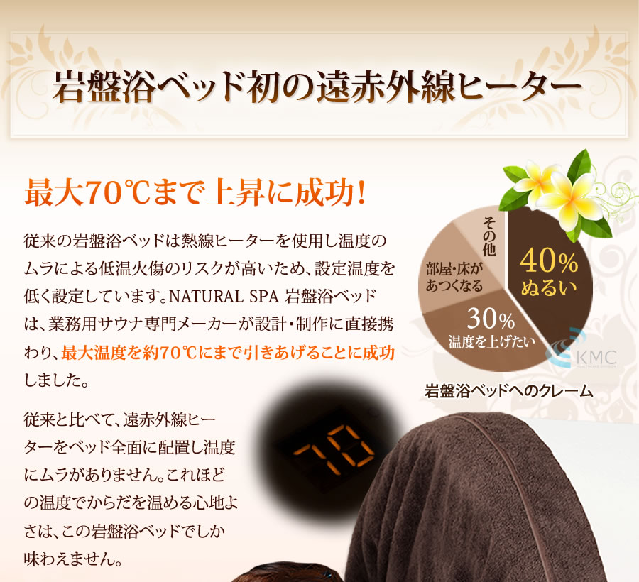 日本製・岩盤浴ベッドセット(岩盤浴ベッド+遠赤外線ドームサウナ)100V