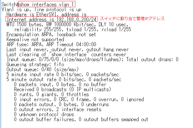 Catalystスイッチ - show interfacesの見方